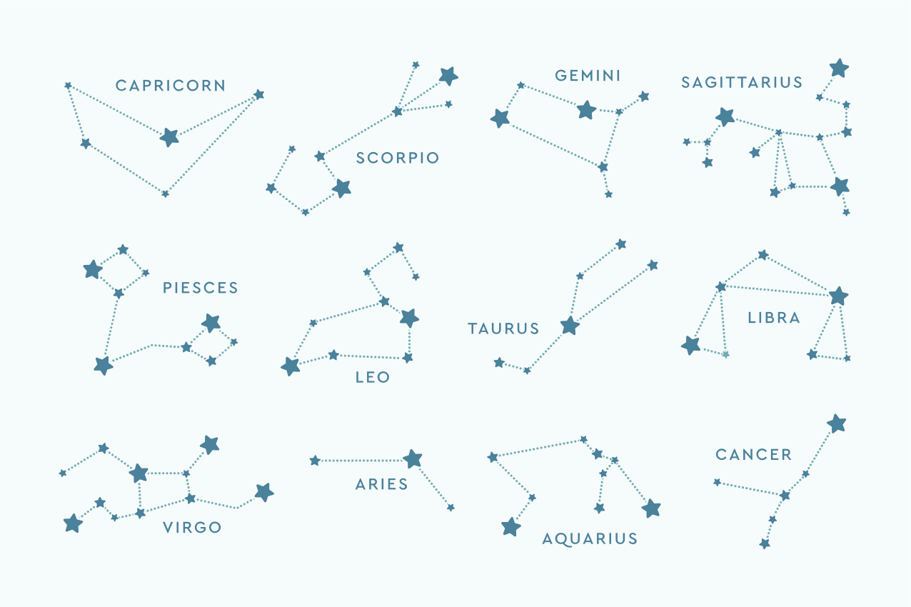 Stalo padėklai astrologinių žvaigždynų žemėlapis - „Tenstickers“