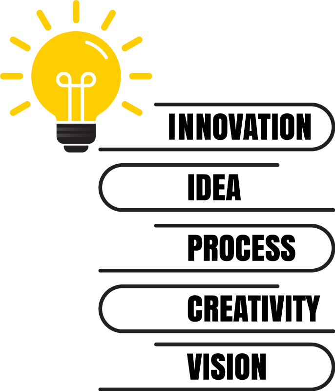 Plakatai biuras Šviesos lempos vertės - „Tenstickers“