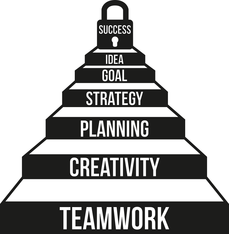 Plakatai biuras didesnei motyvacijai darbe - „Tenstickers“