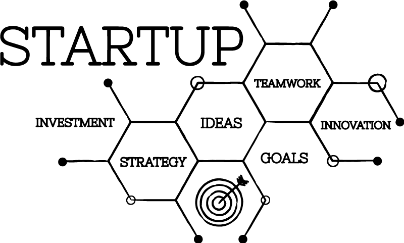 Plakatai biuras startuolių idėjos - „Tenstickers“