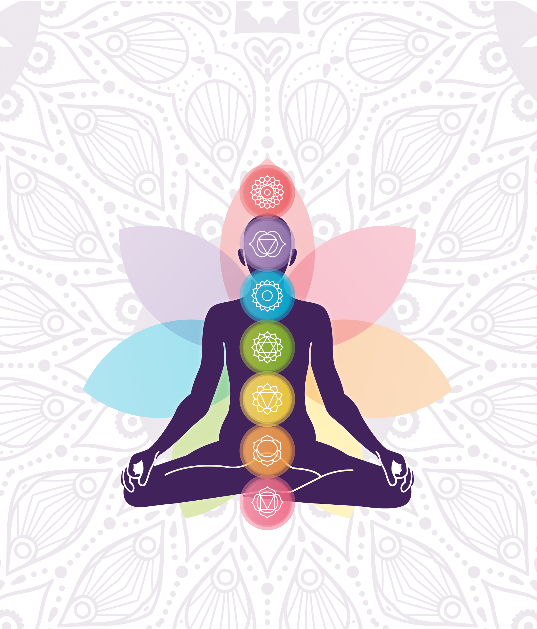 Plakatai zen medituojanti figūra su čakromis - „Tenstickers“