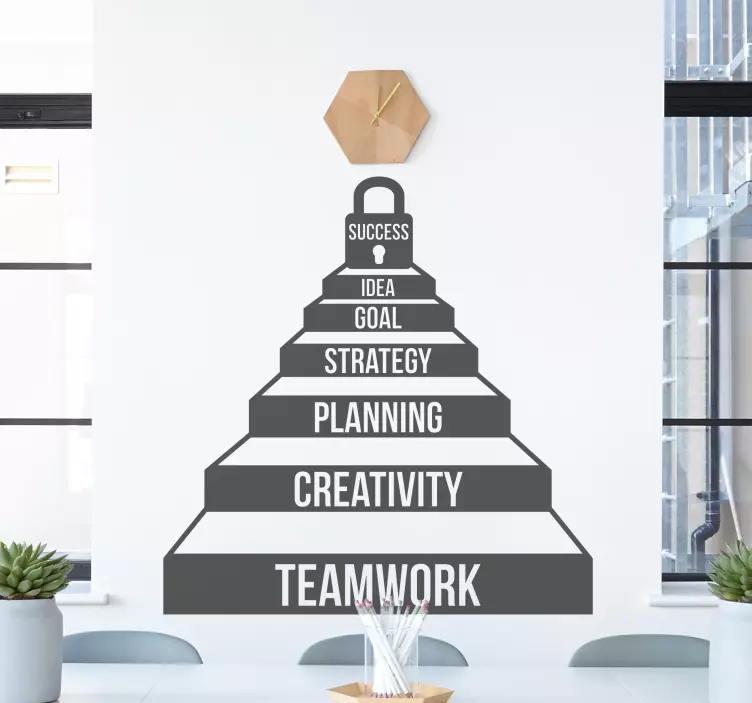 Didesnis motyvacijos darbo vietoje įkvepiantis lipdukas - „Tenstickers“