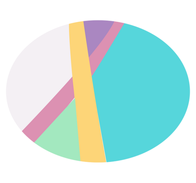 Minimalistinis kilimas drąsių spalvų blokais - „Tenstickers“