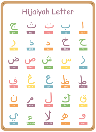 Vaikų vinilinė kilimėlė arabų abėcėlėms - „Tenstickers“
