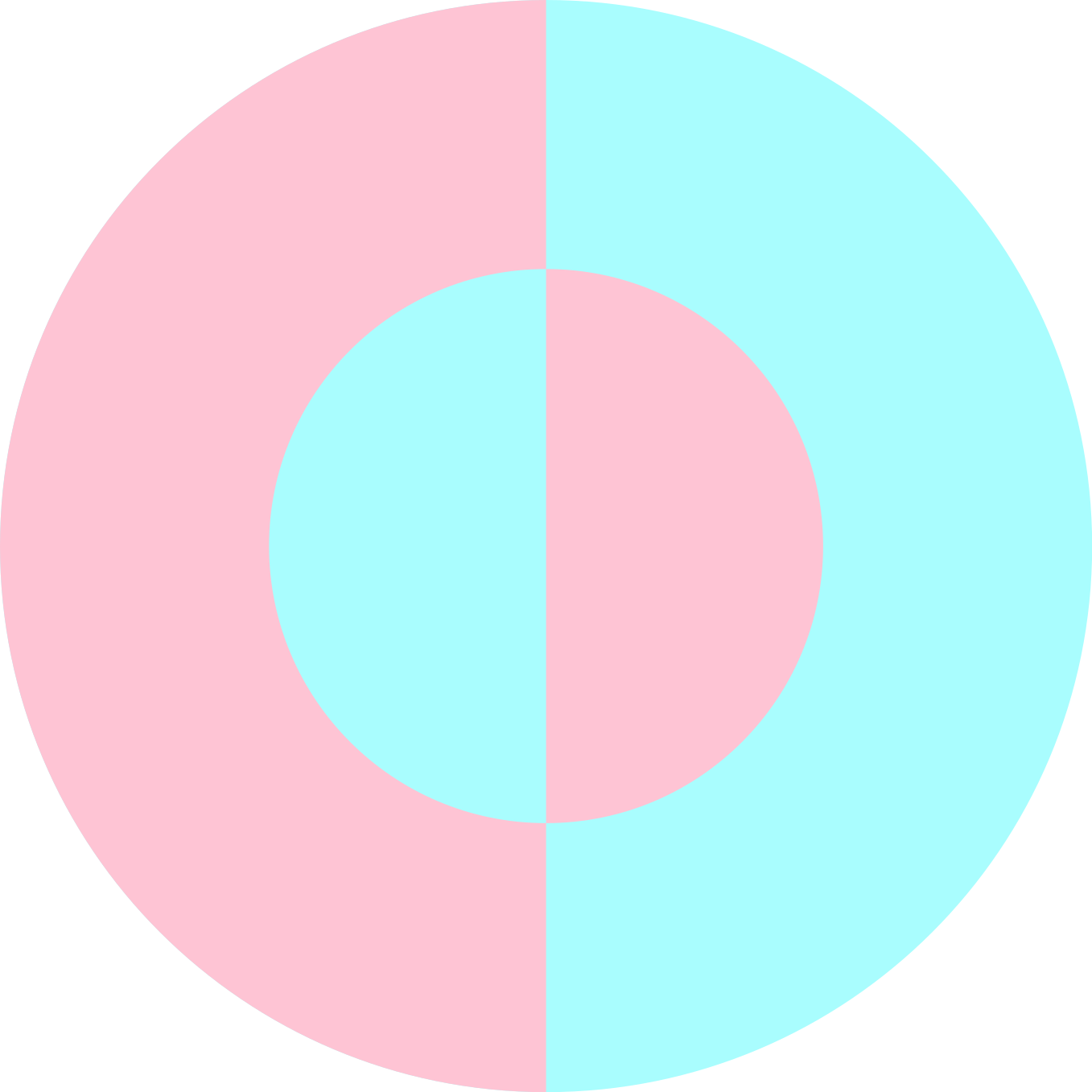 Apvalūs švelnūs atspalviai modernus vinilinis kilimas - „Tenstickers“