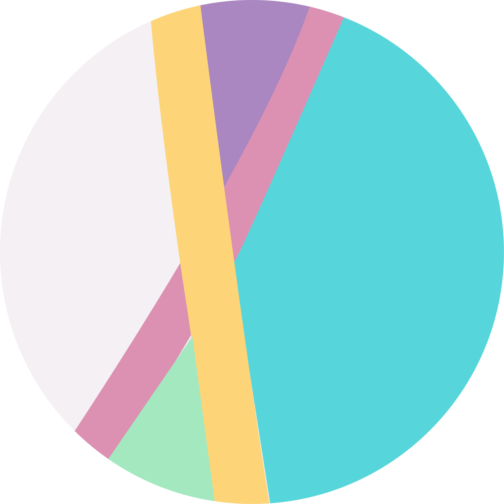 Minimalistinis kilimas drąsių spalvų blokais - „Tenstickers“