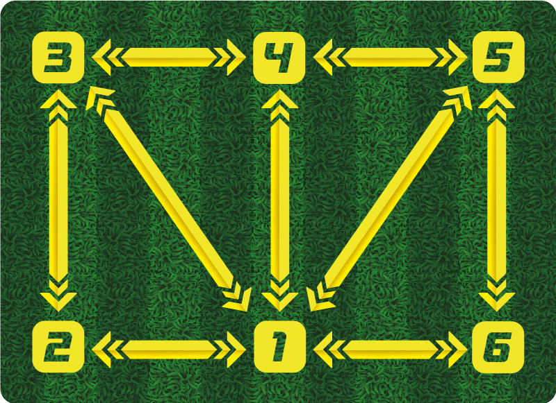 Futbolo treniruotės stačiakampis viniliniai kilimas - „Tenstickers“